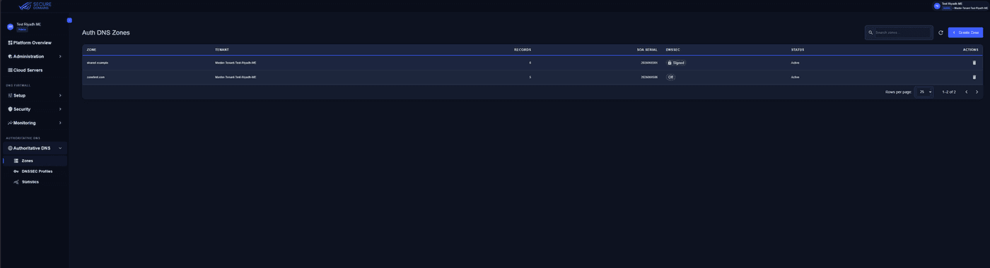Zones list with record counts and DNSSEC status